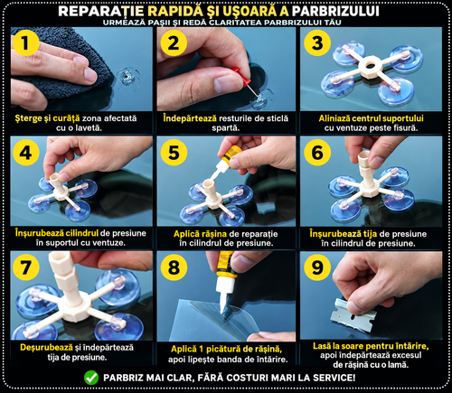 Kit Reparare Parbriz Auto